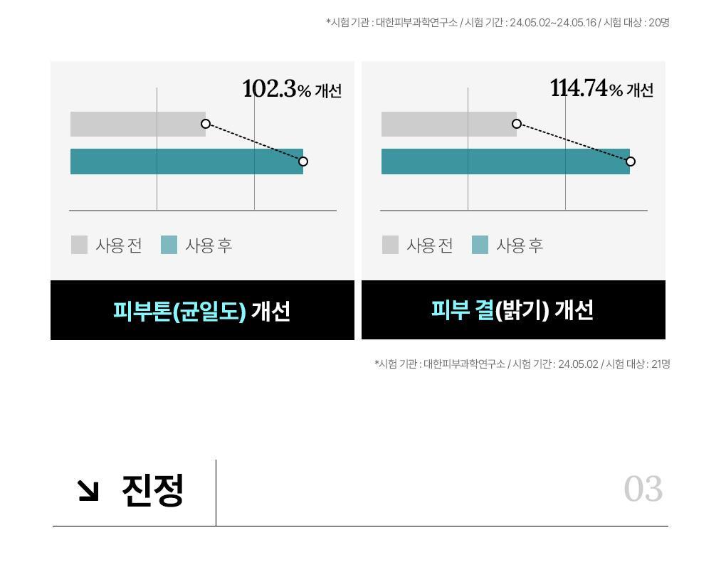 韩国精选商品