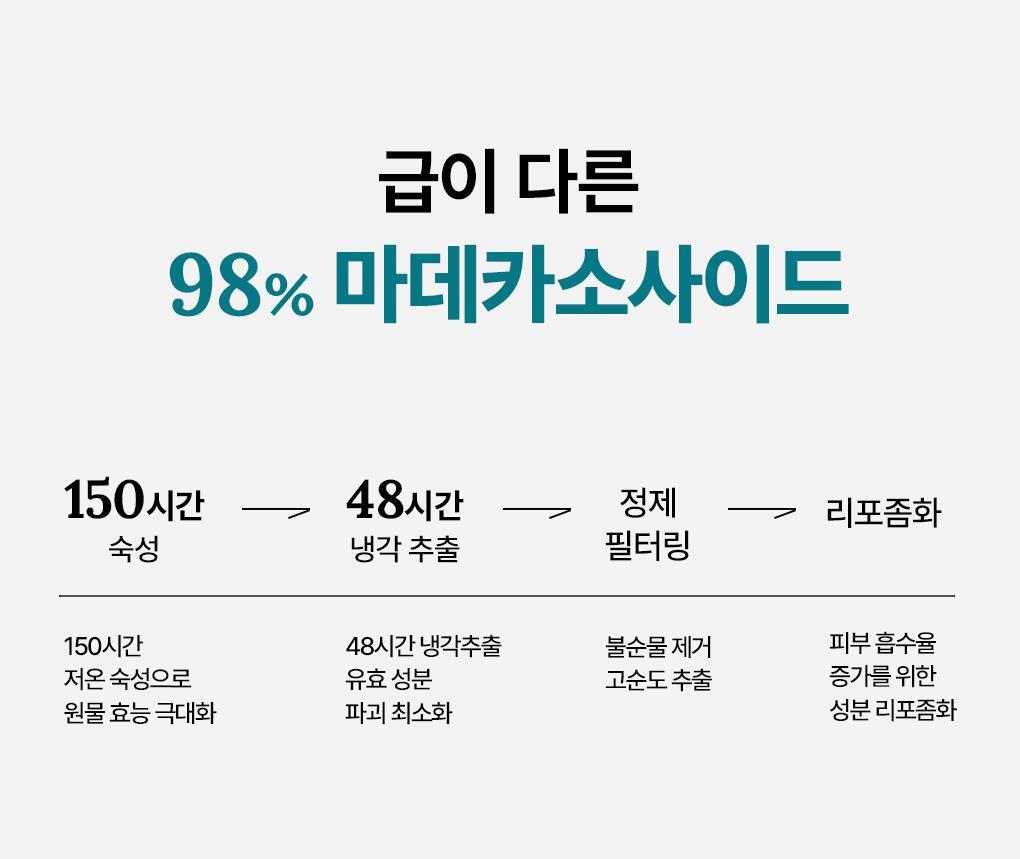韩国精选商品