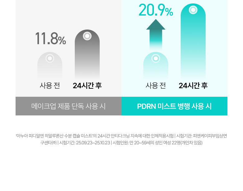 韩国精选商品