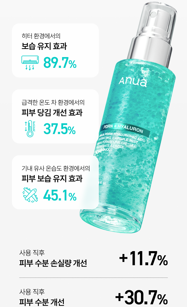 韩国精选商品