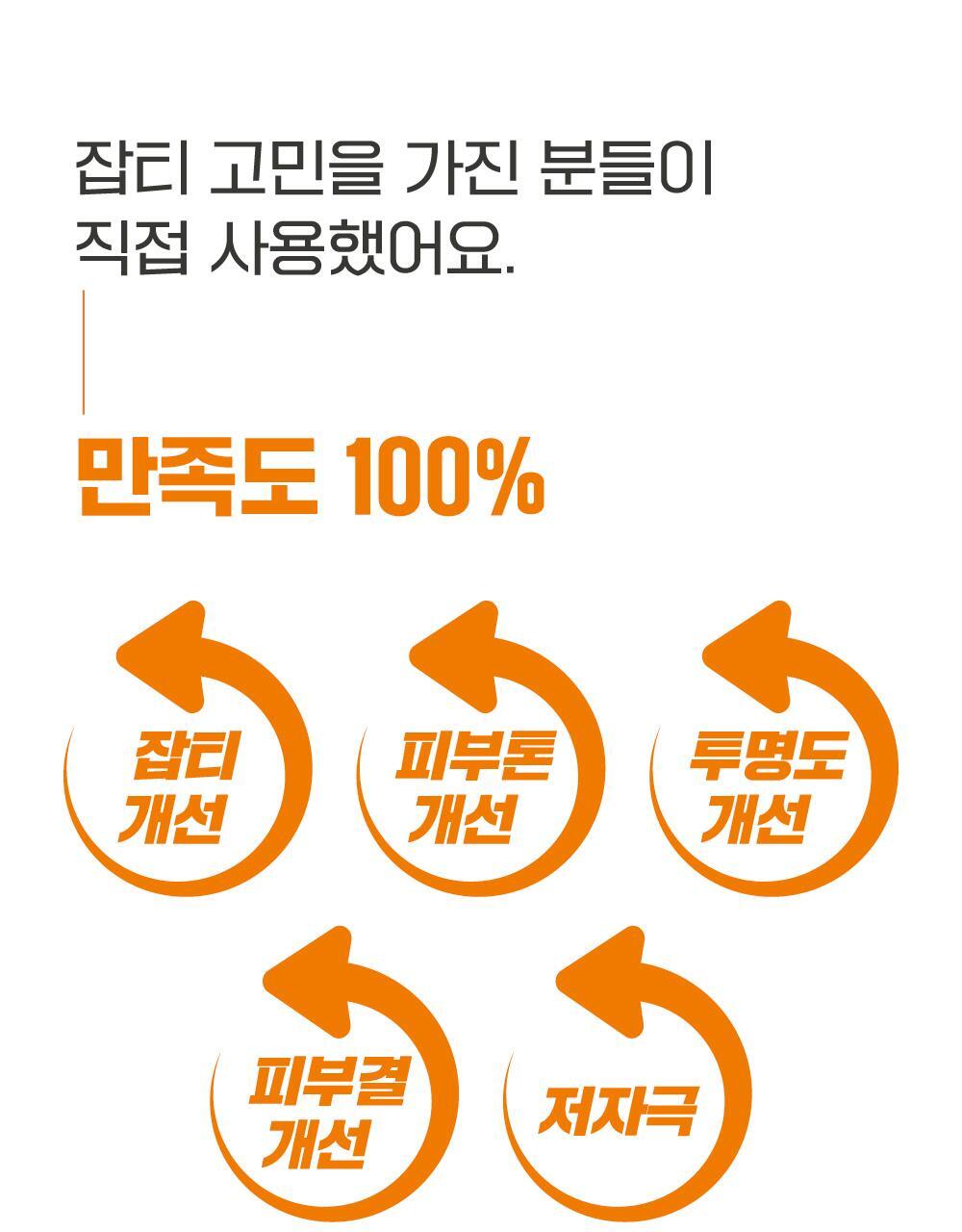 韩国精选商品