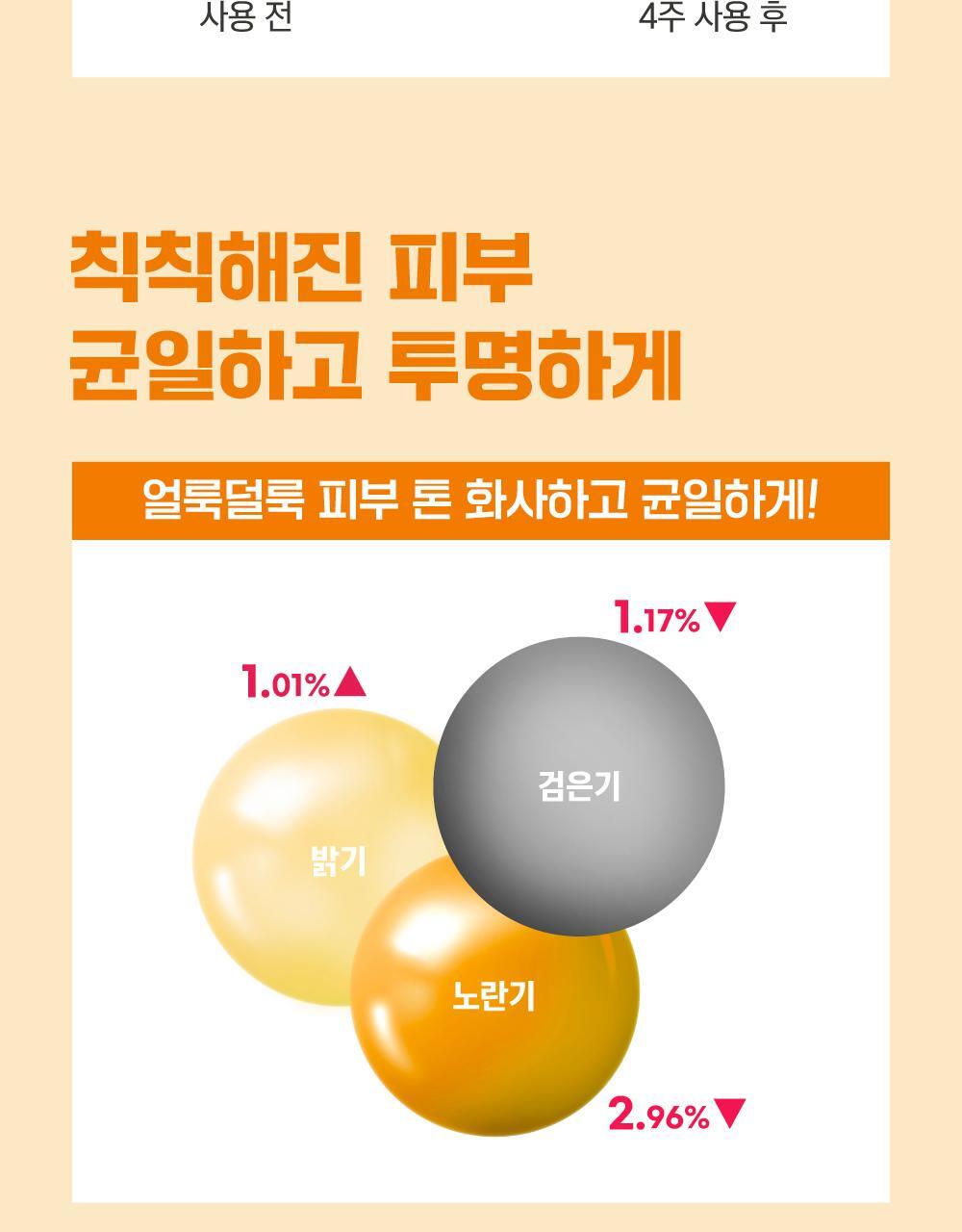 韩国精选商品