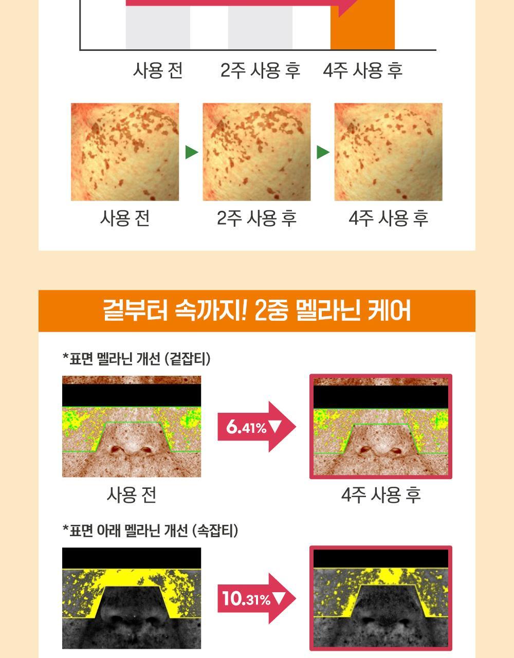 韩国精选商品