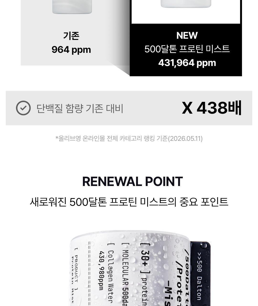 韩国精选商品