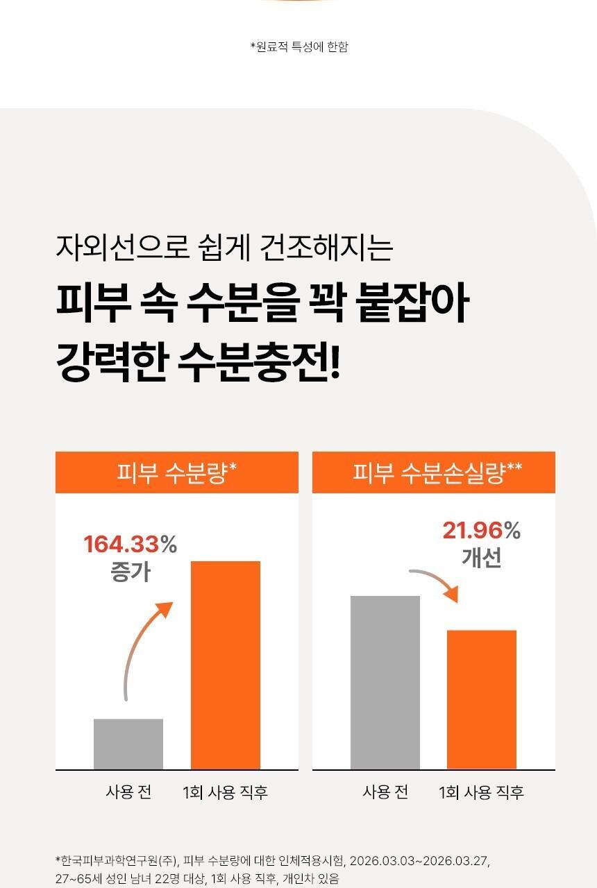 韩国精选商品