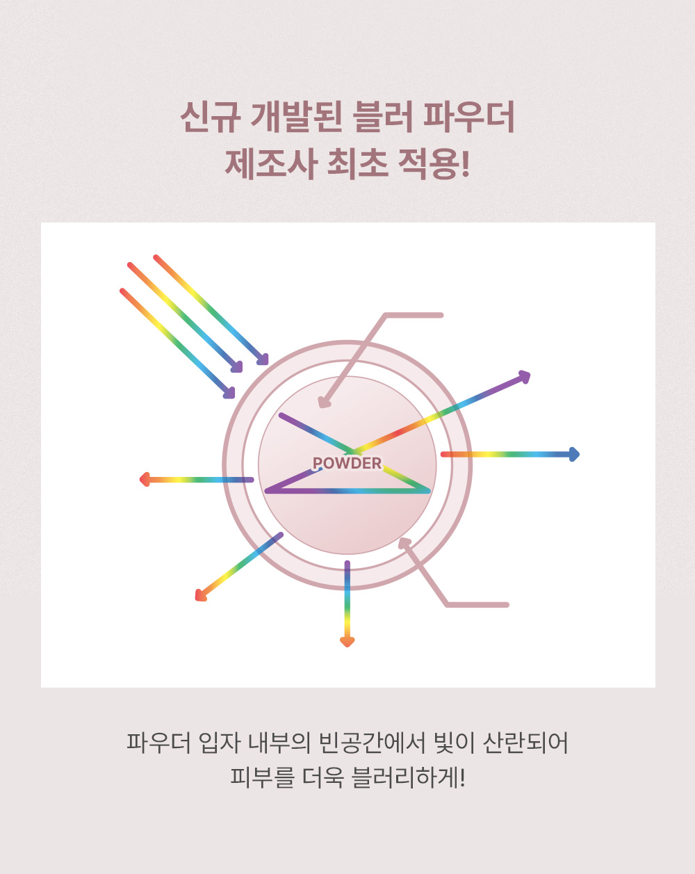 韩国精选商品