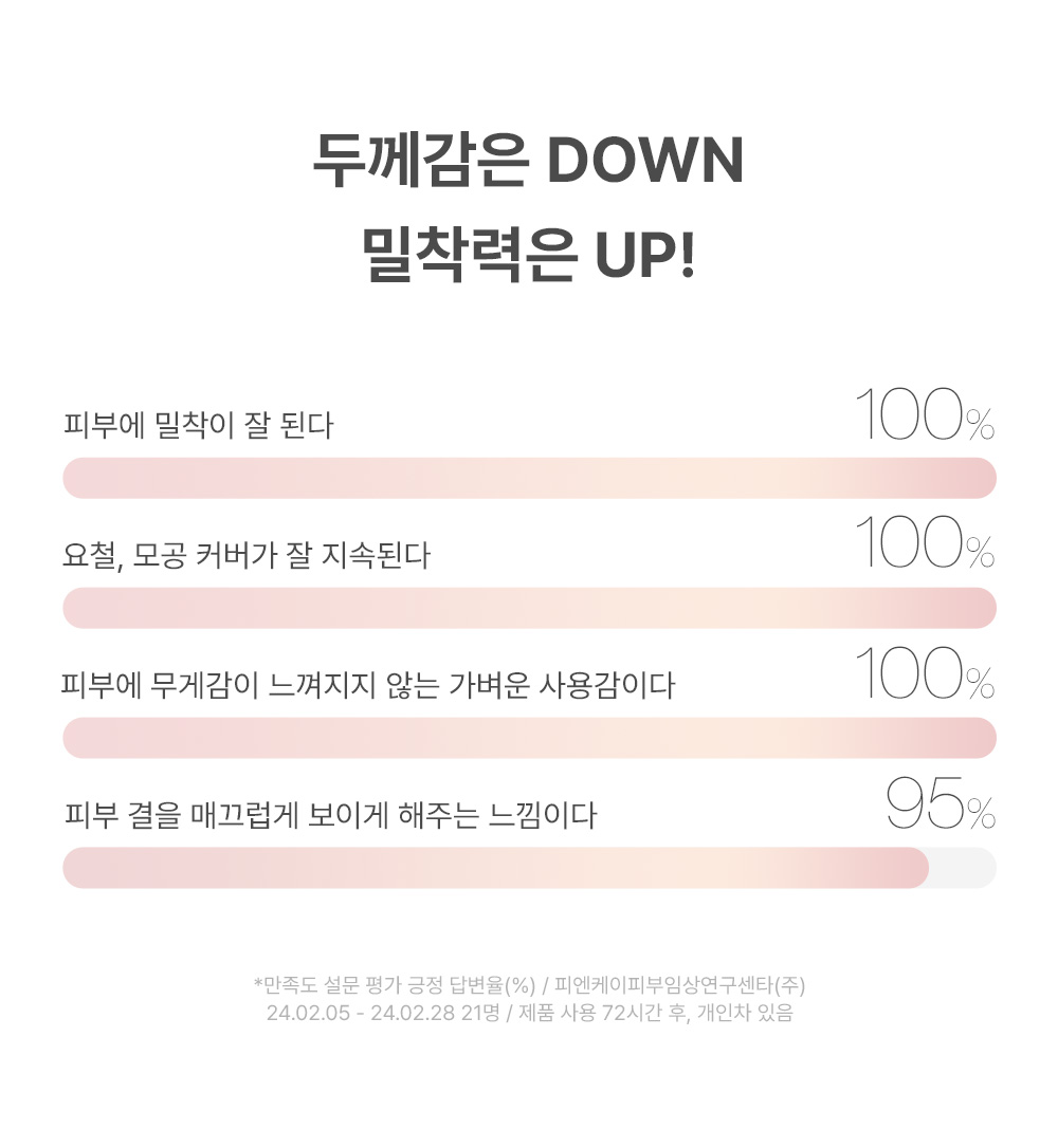 韩国精选商品