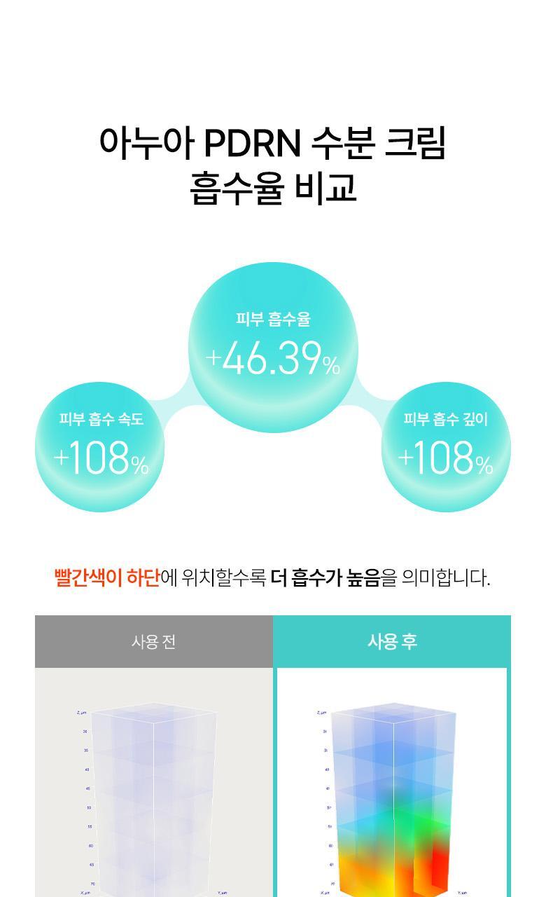 韩国精选商品
