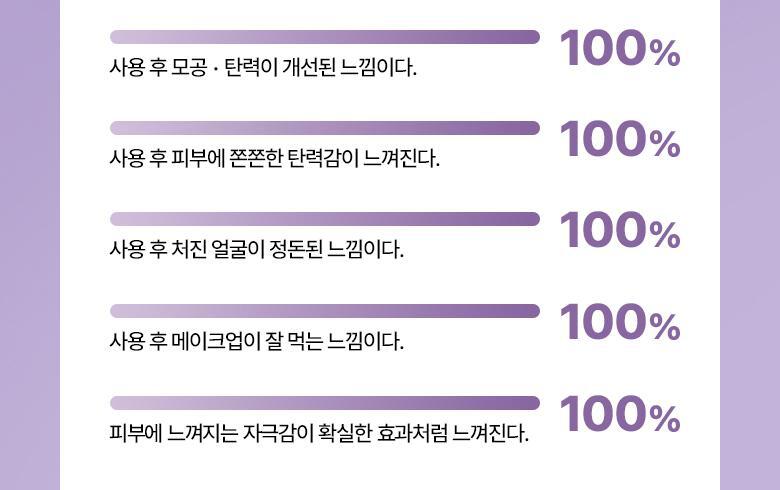 韩国精选商品