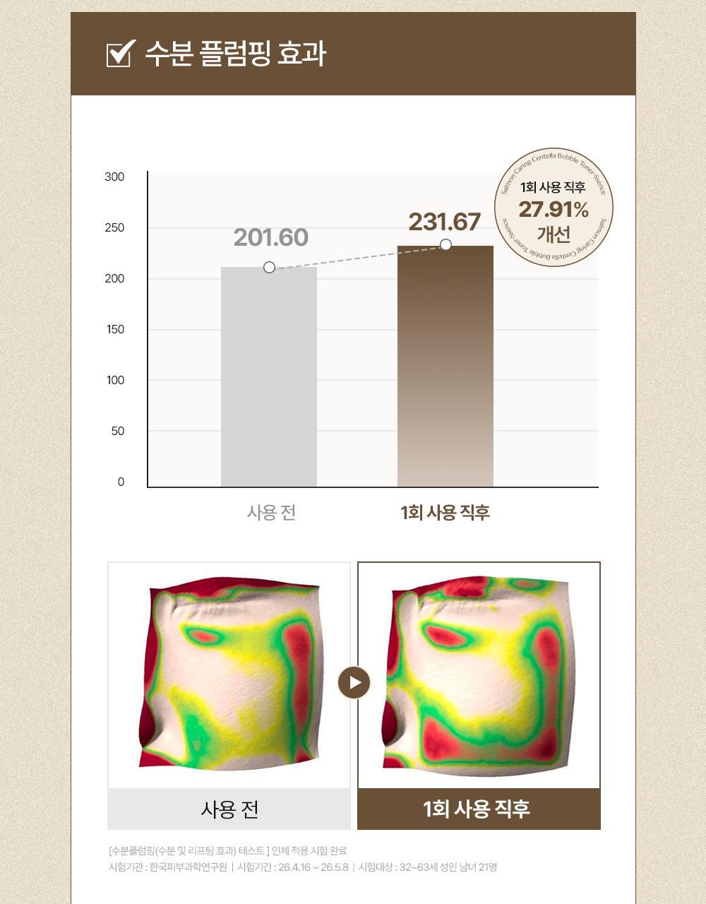 韩国精选商品