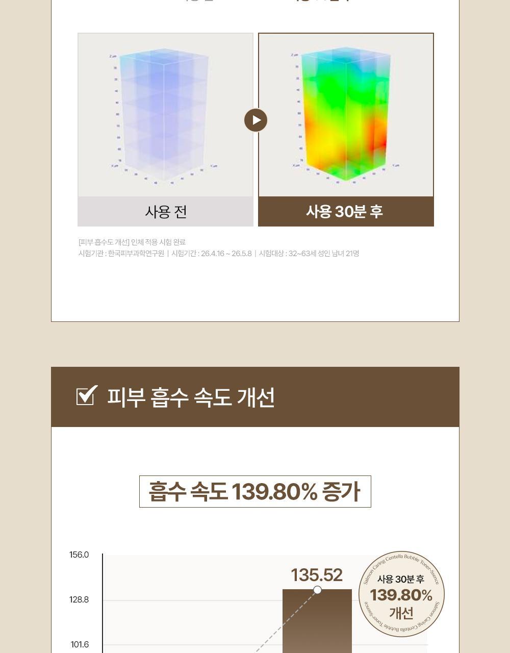 韩国精选商品